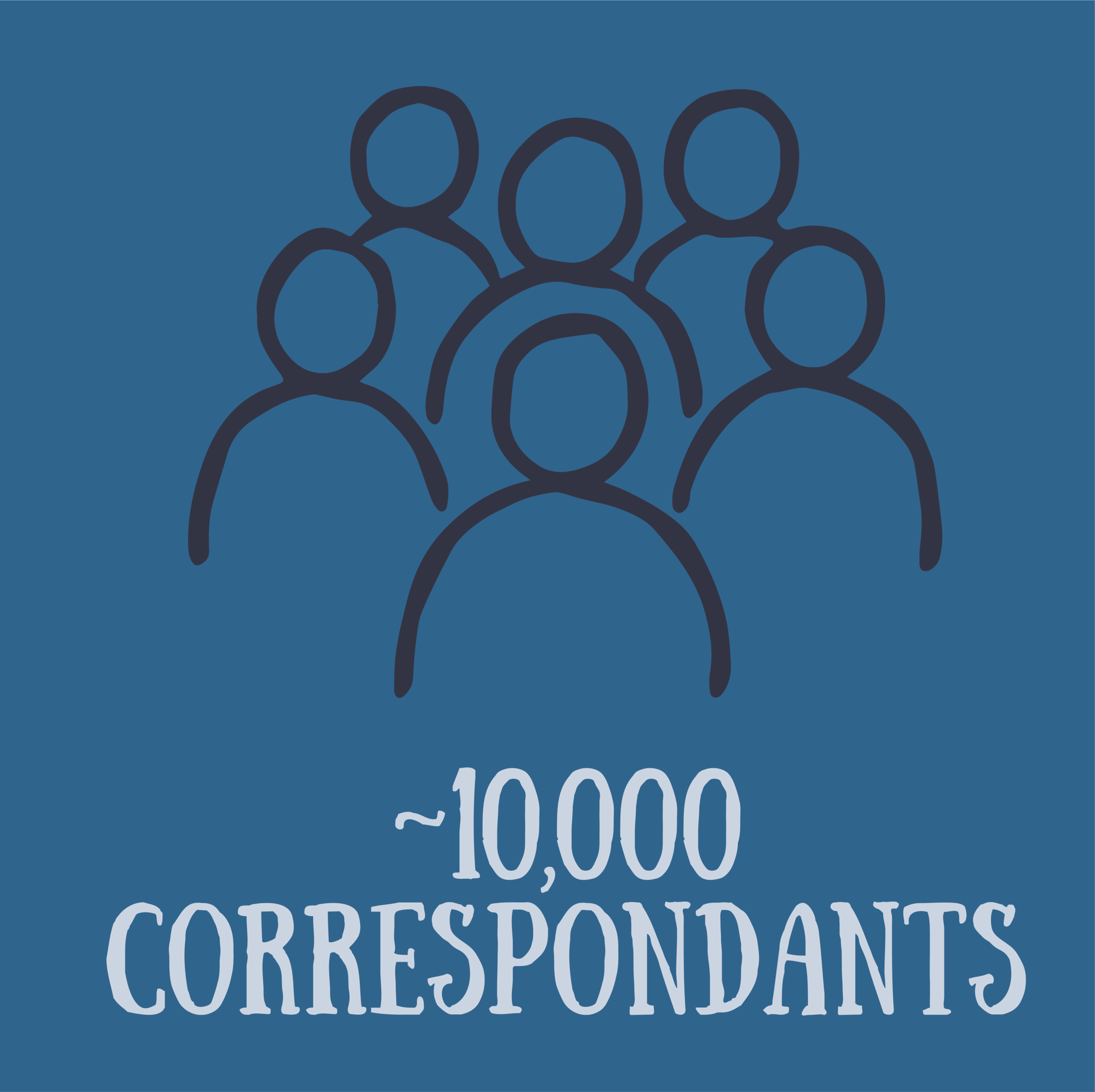 -10000 correspondants